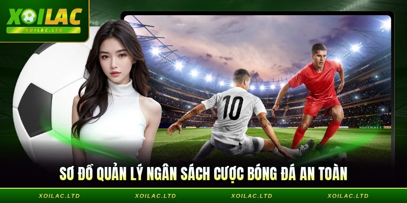 Sơ đồ quản lý ngân sách cược bóng đá an toàn